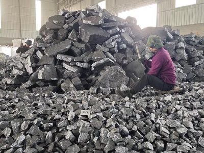 Silicon Metal